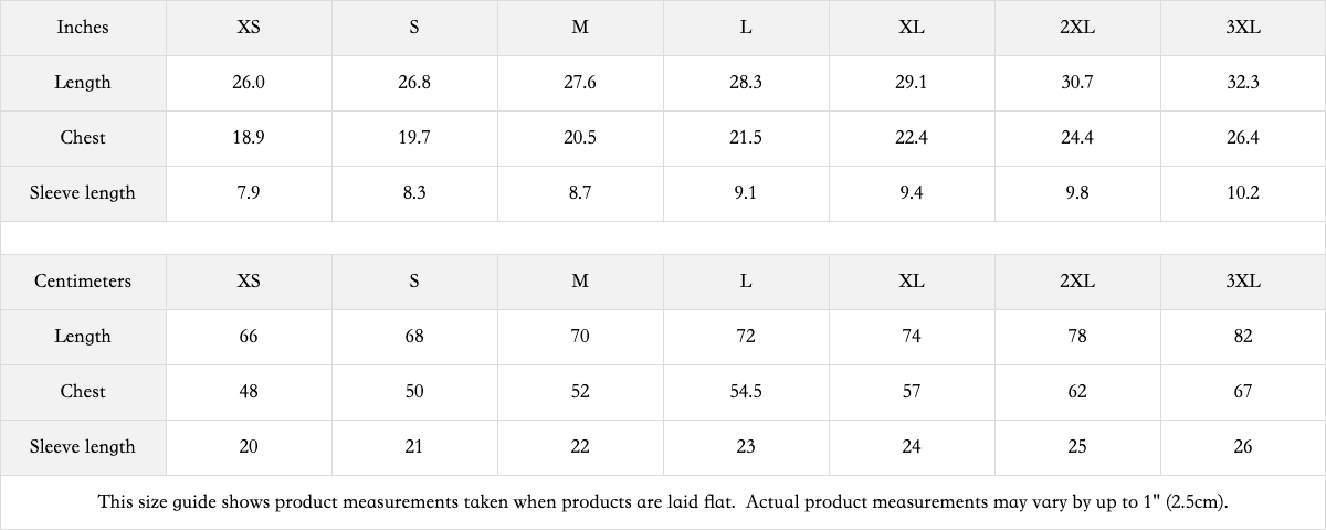 Y'all Be Nice "Basic Tee" Black Hit . 210GSM Unisex Premium T-shirt